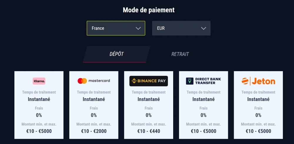 Dépôts au Rabona Casino